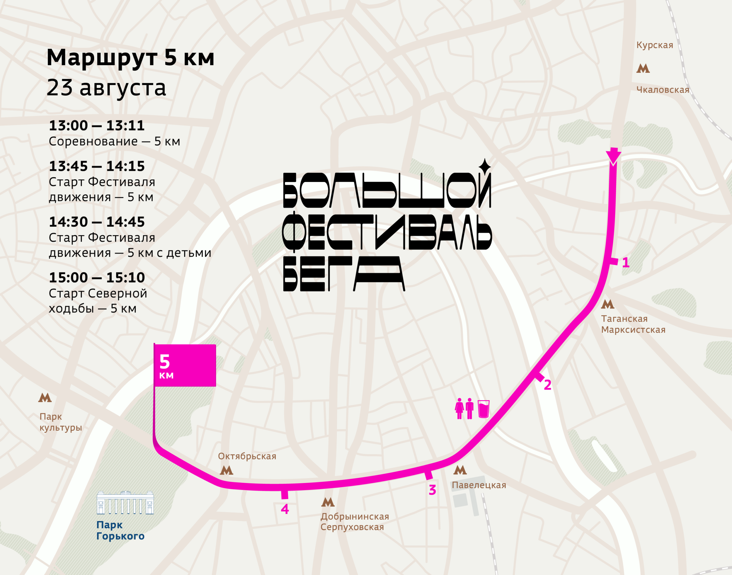Маршрут Big Run Fest 2026 на 5 км в Москве