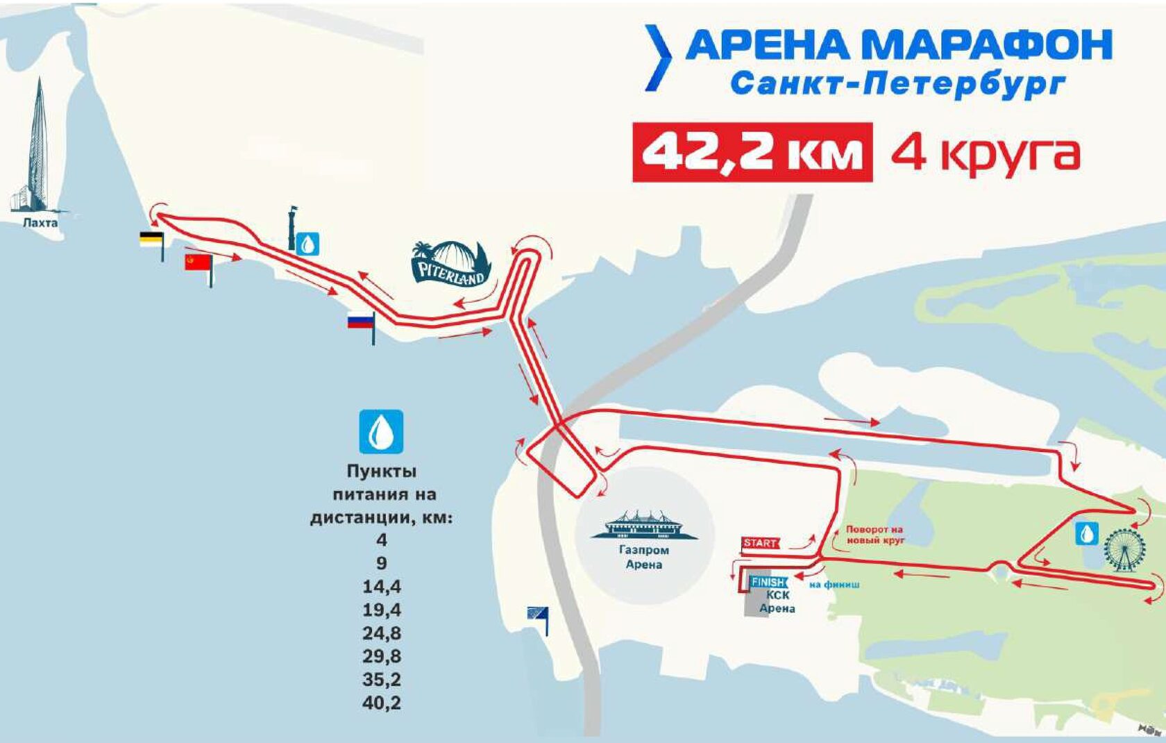 Схема трассы Арена Марафон 2026