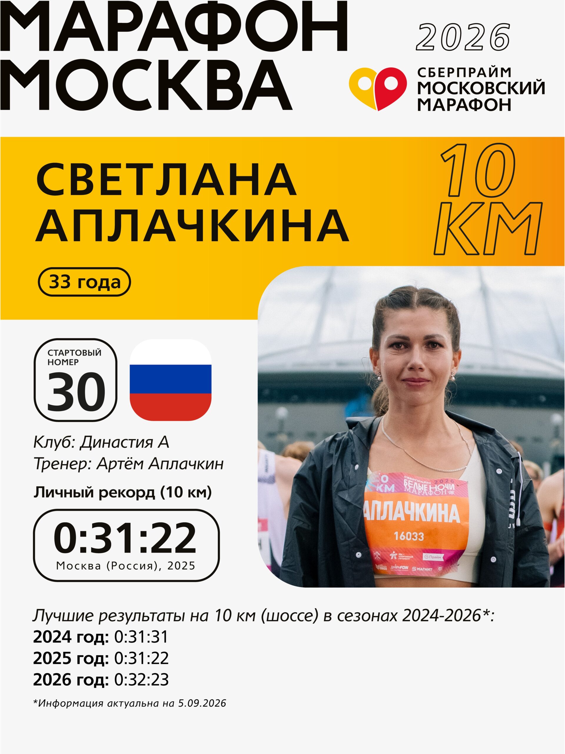 Светлана Аплачкина — победительница забега на 10 км СберПрайм Московского Марафона 2026