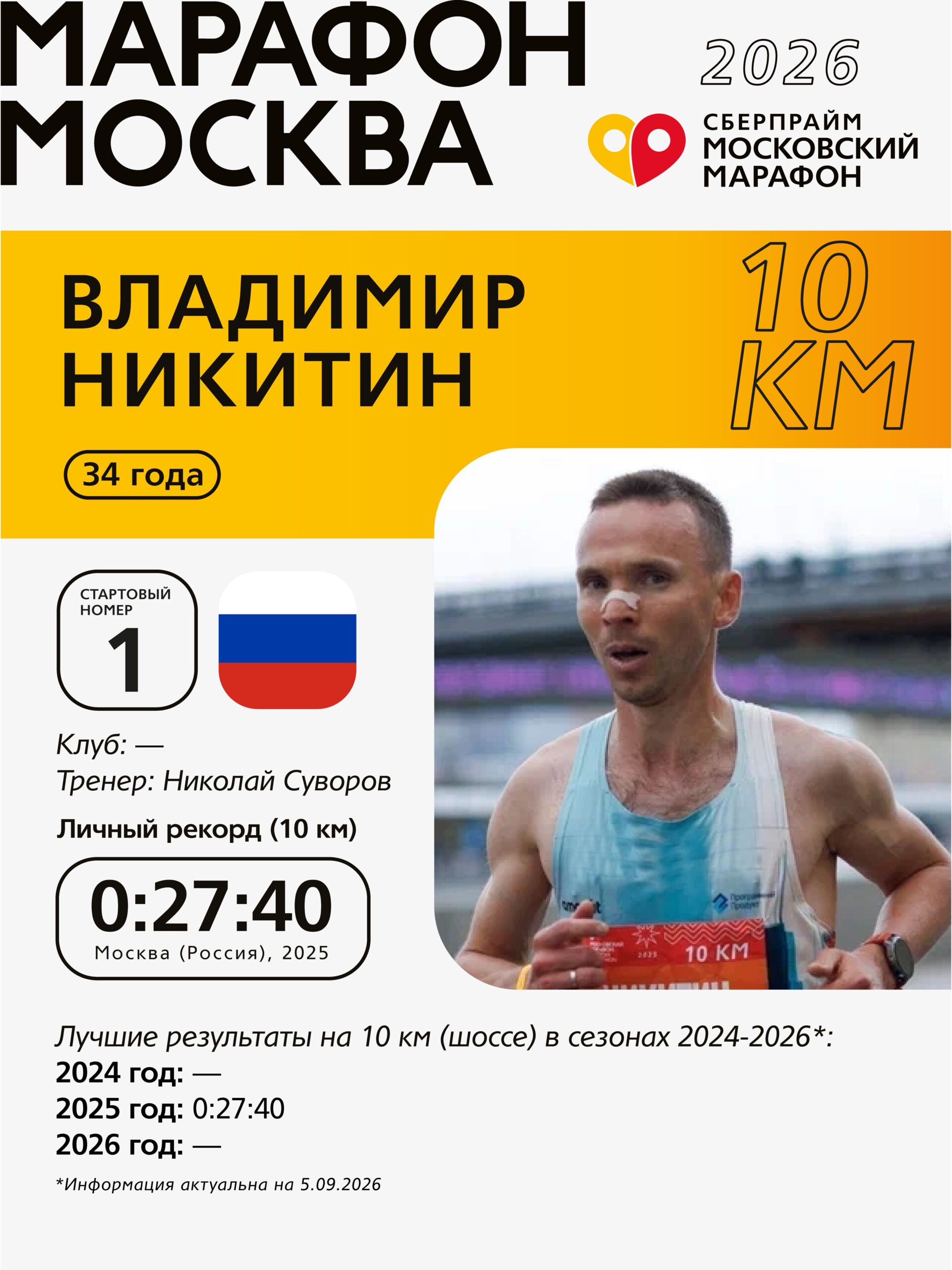 Владимир Никитин — победитель забега на 10 км СберПрайм Московского Марафона 2026