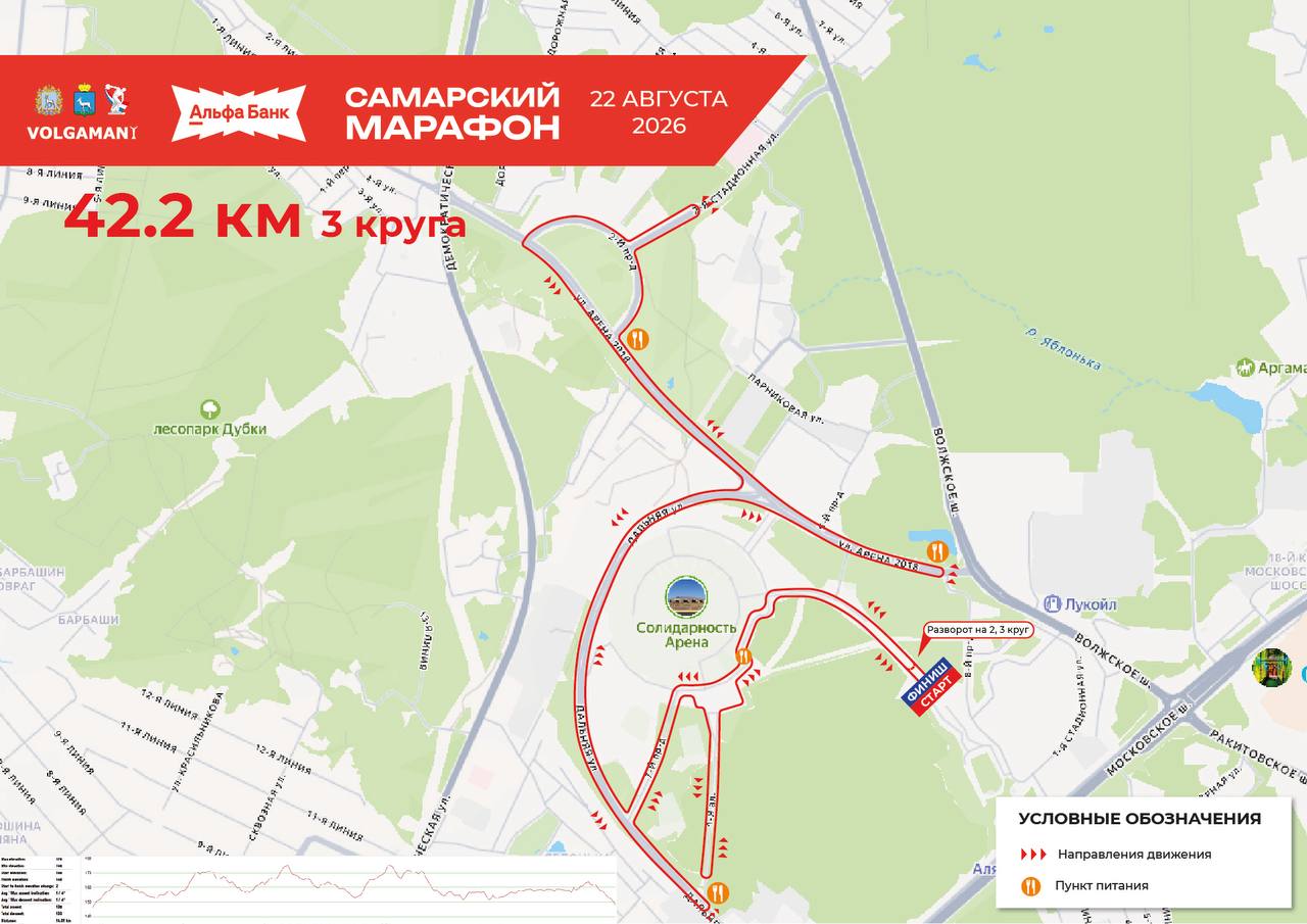 Схема трассы 42,2 км Самарского марафона