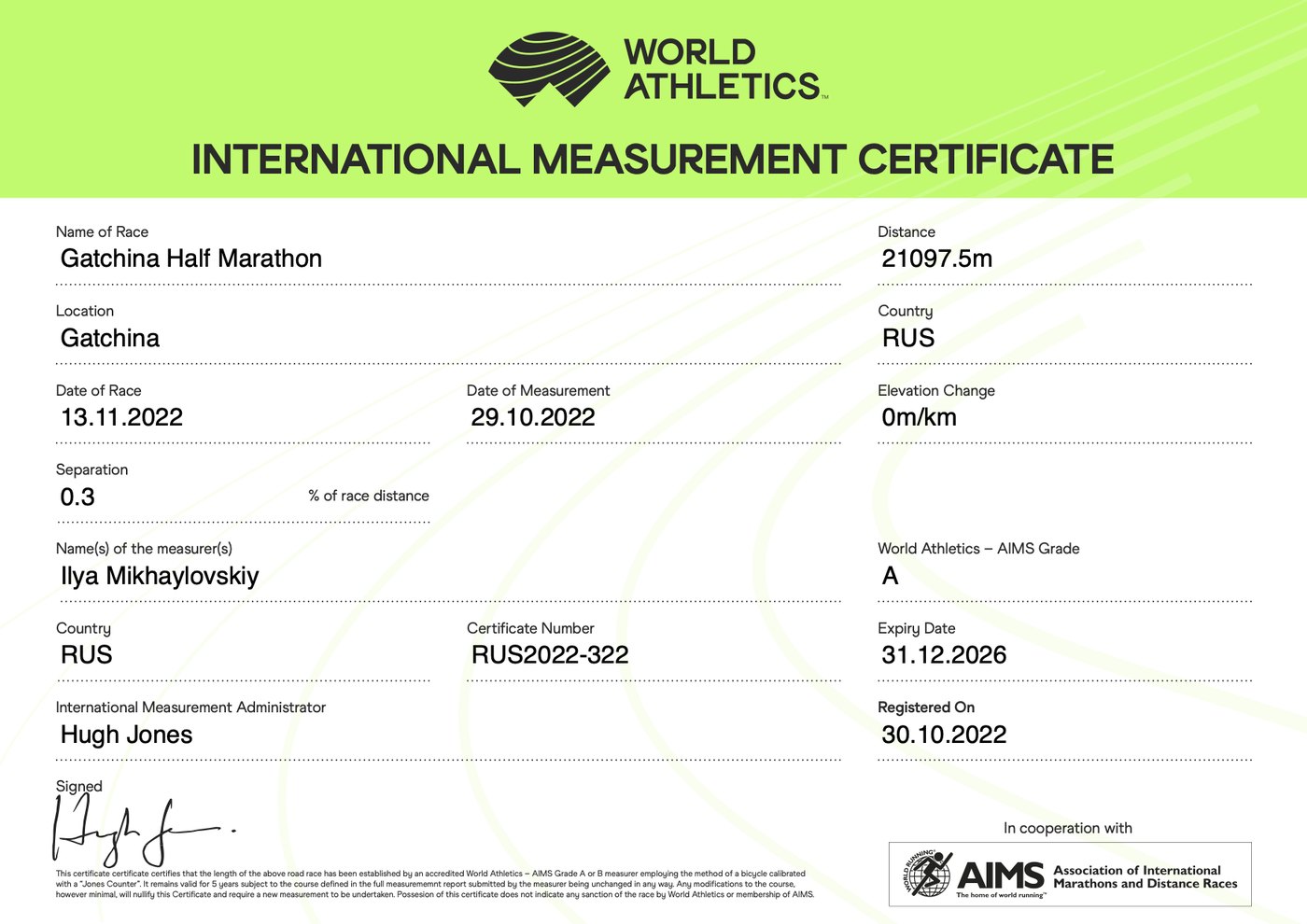 Сертификат World Athletics / AIMS на дистанцию 21,1 км Гатчинского полумарафона