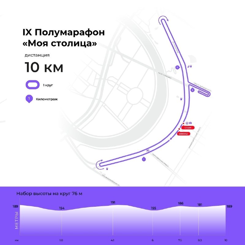 Официальная схема трассы 10 км «Моя столица»